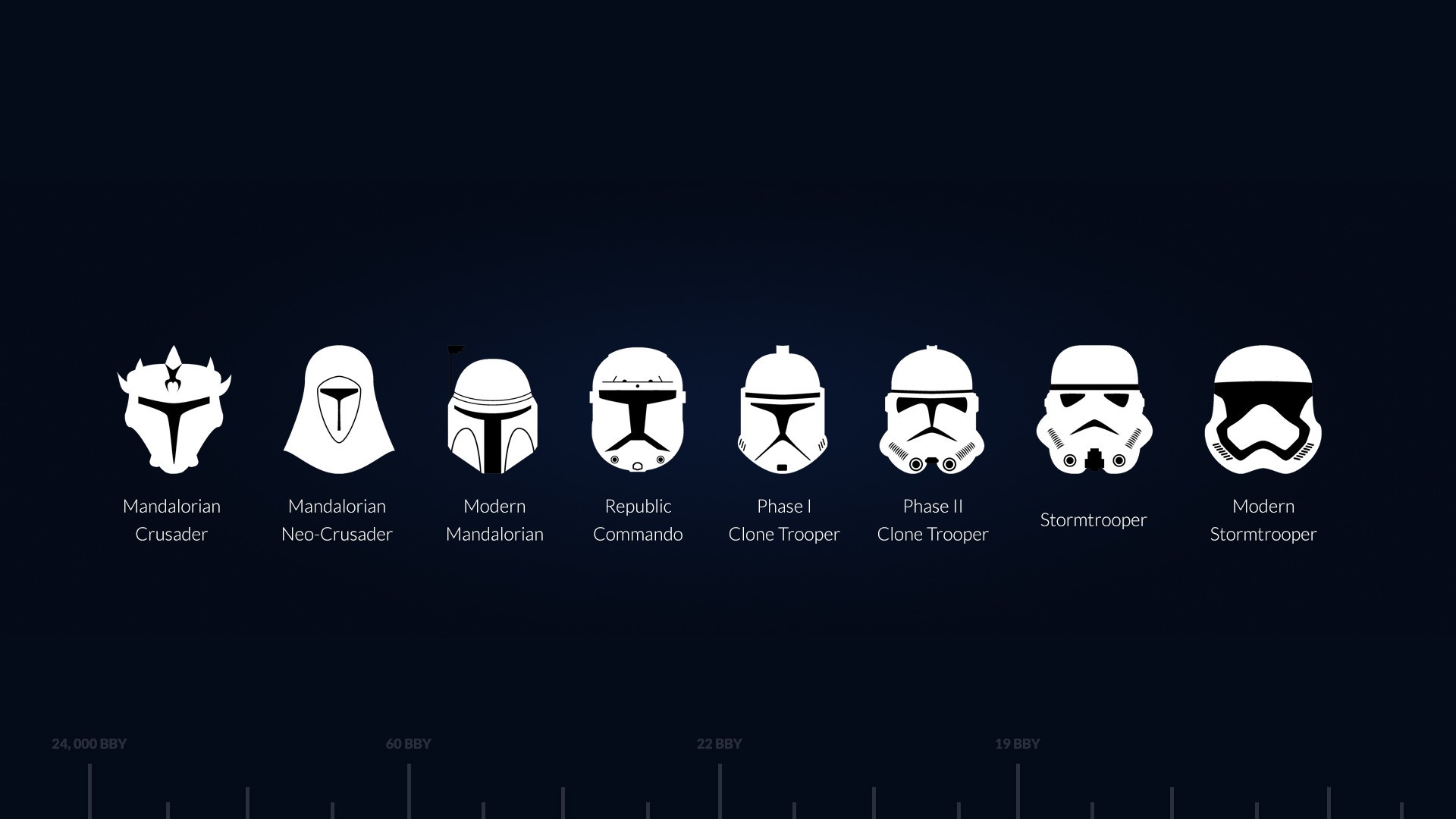 General 1920x1080 Star Wars infographics helmet clone trooper stormtrooper The First Order science fiction