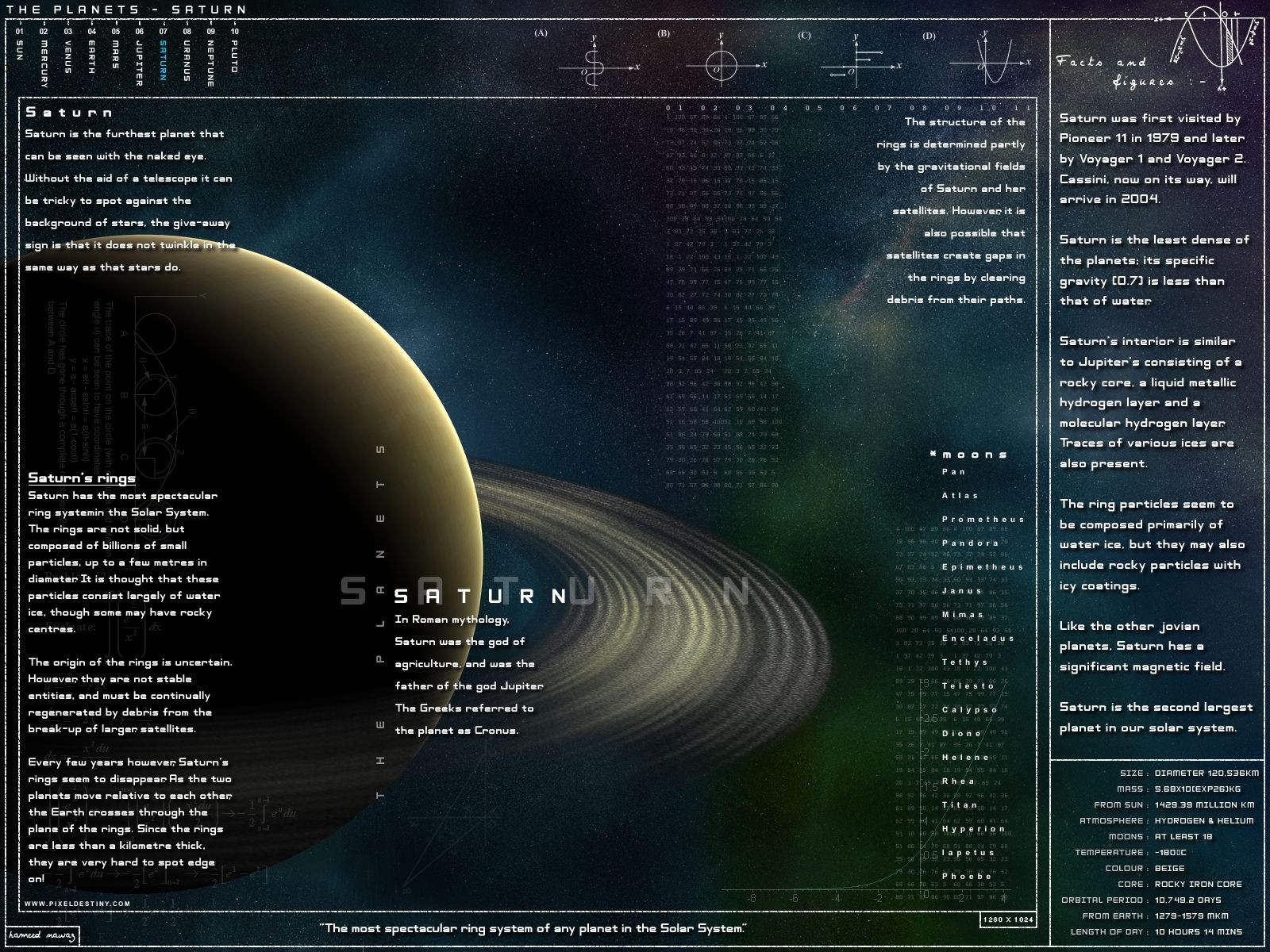 General 1600x1200 infographics planet Saturn