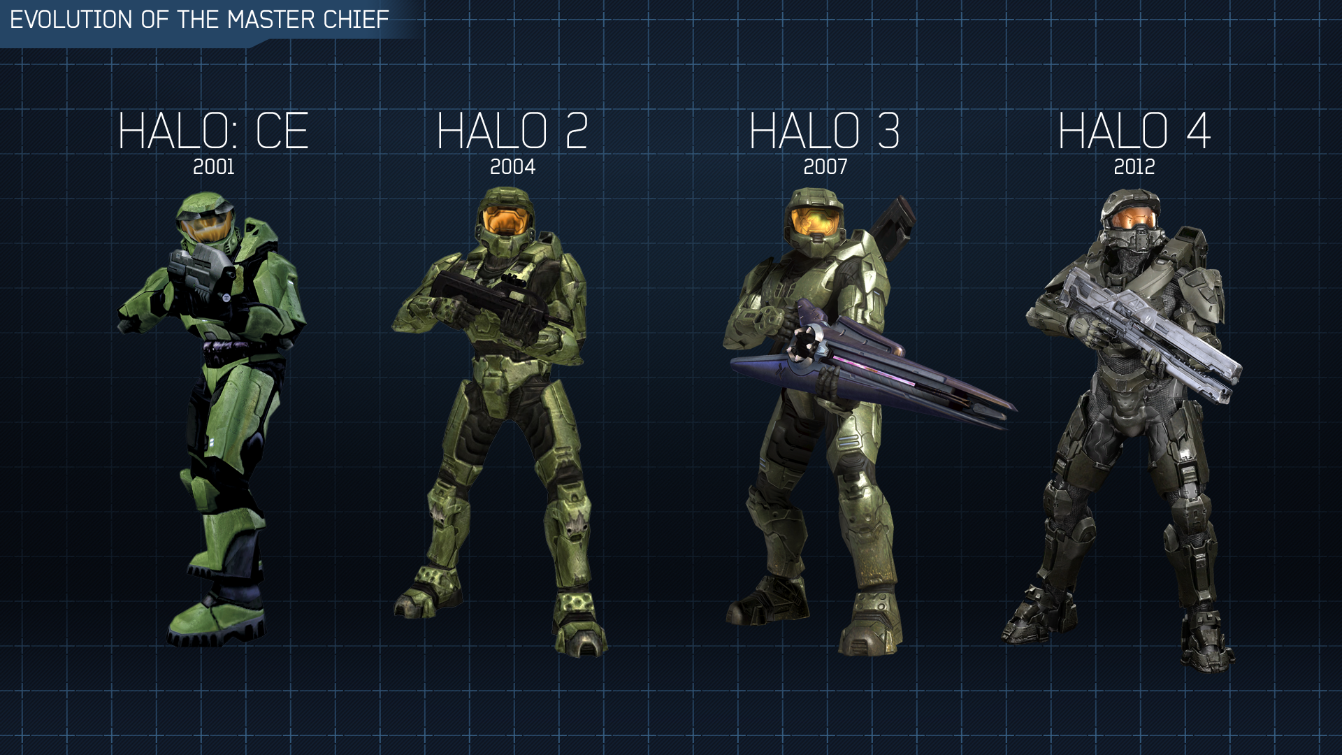 General 1920x1080 video games Halo (game) numbers science fiction video game art weapon Halo CE Halo 2 Halo 3 Halo 4 Master Chief (Halo) 2001 AD 2004 (Year) 2007 (Year) 2012 (Year) video game characters