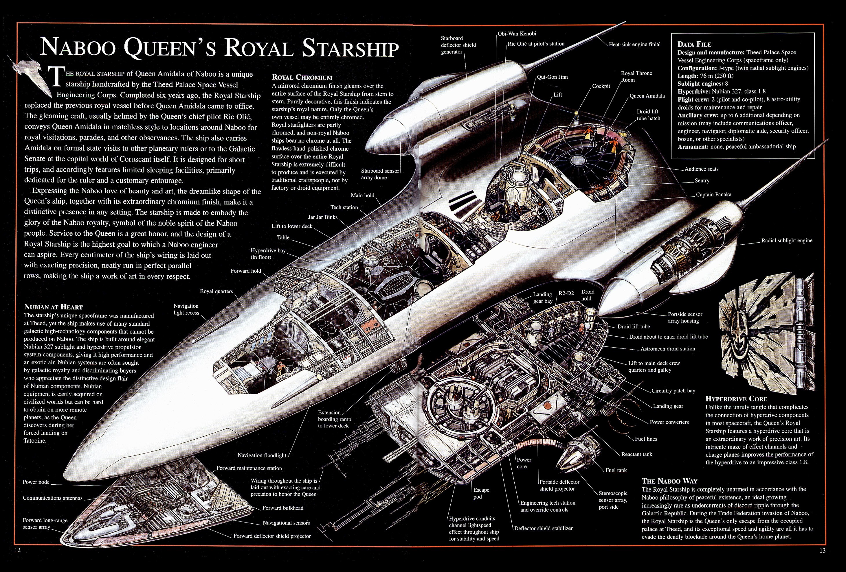 General 2923x1978 cross section Star Wars Star Wars: Episode I - The Phantom Menace blueprints movies science fiction infographics vehicle spaceship