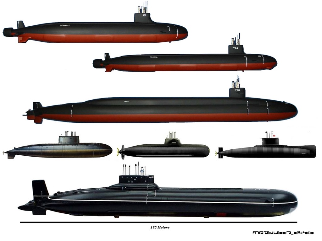General 1024x768 submarine vehicle military infographics Typhoon-class submarine military vehicle white background