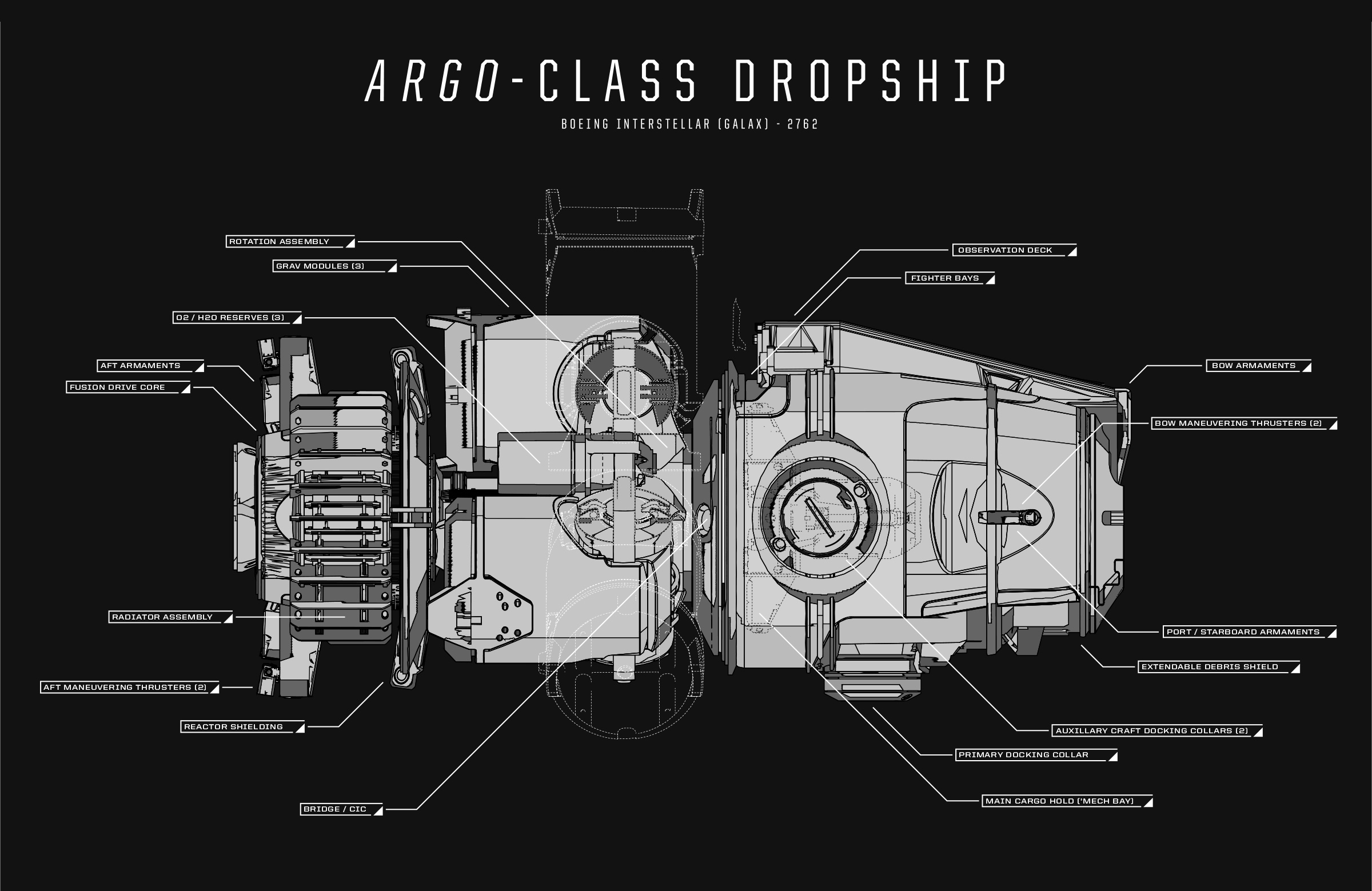 General 2400x1559 Battletech Argo Dropship schematic simple background black background minimalism concept art white text