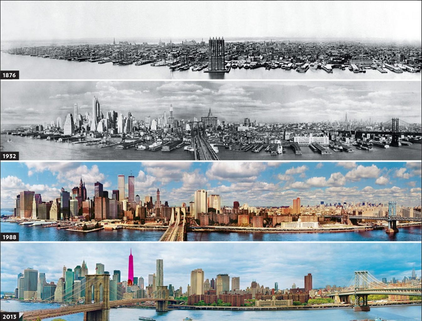 General 1344x1024 New York City panorama evolution skyscraper building Manhattan bridge monochrome cityscape history infographics USA clouds Brooklyn Bridge city architecture 1876 (Year) 1932 (Year) 1988 (year) 2013 (Year) collage