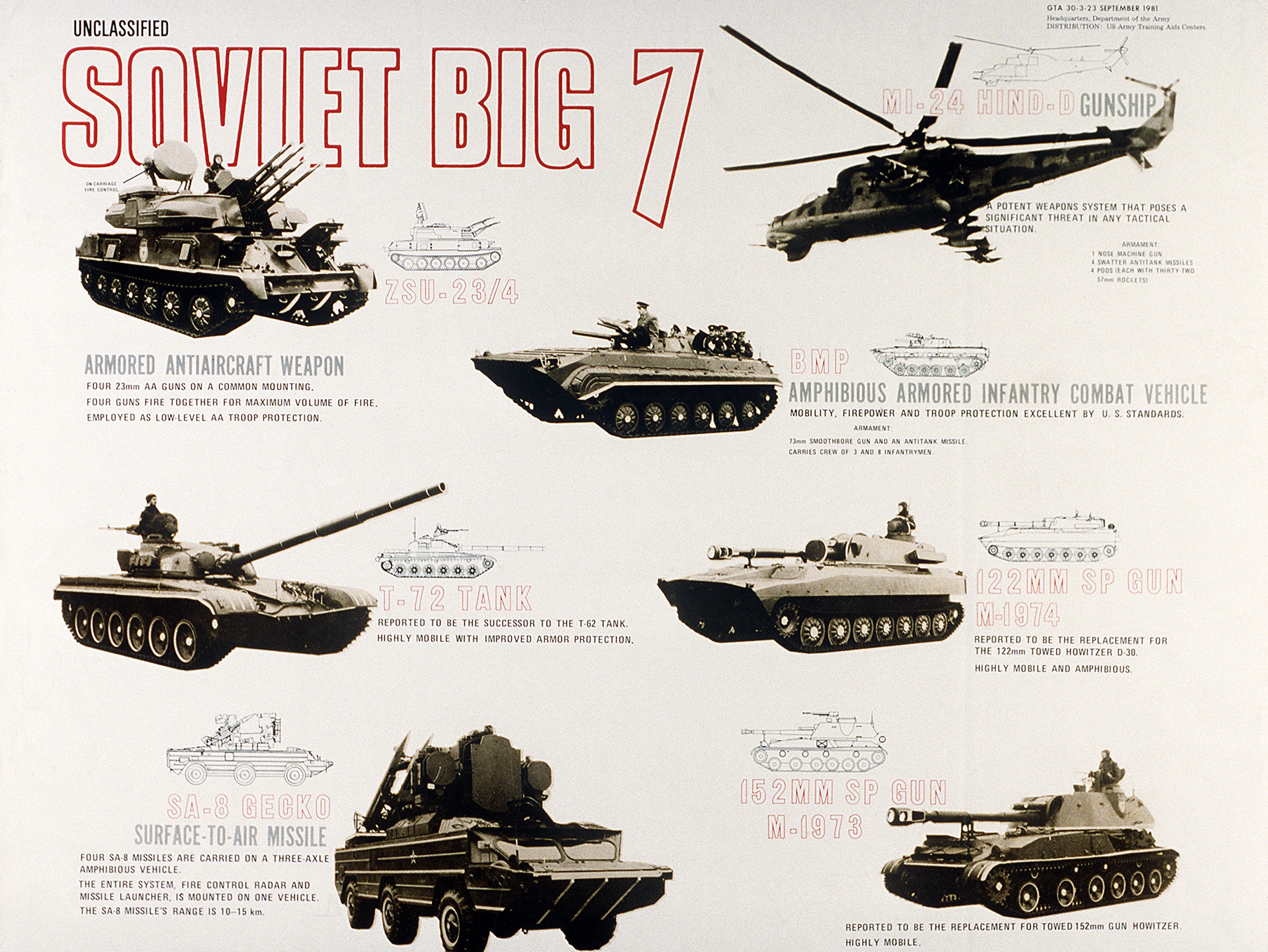 General 3000x2253 Warsaw Pact USSR weapon tank helicopters T-72 Mil Mi-24 APC military infographics vehicle military vehicle Soviet Army AFV infantry fighting vehicle armor poster ZSU-23-4 Shilka BMP-1 Cold War Russian/Soviet tanks Russian/Soviet aircraft