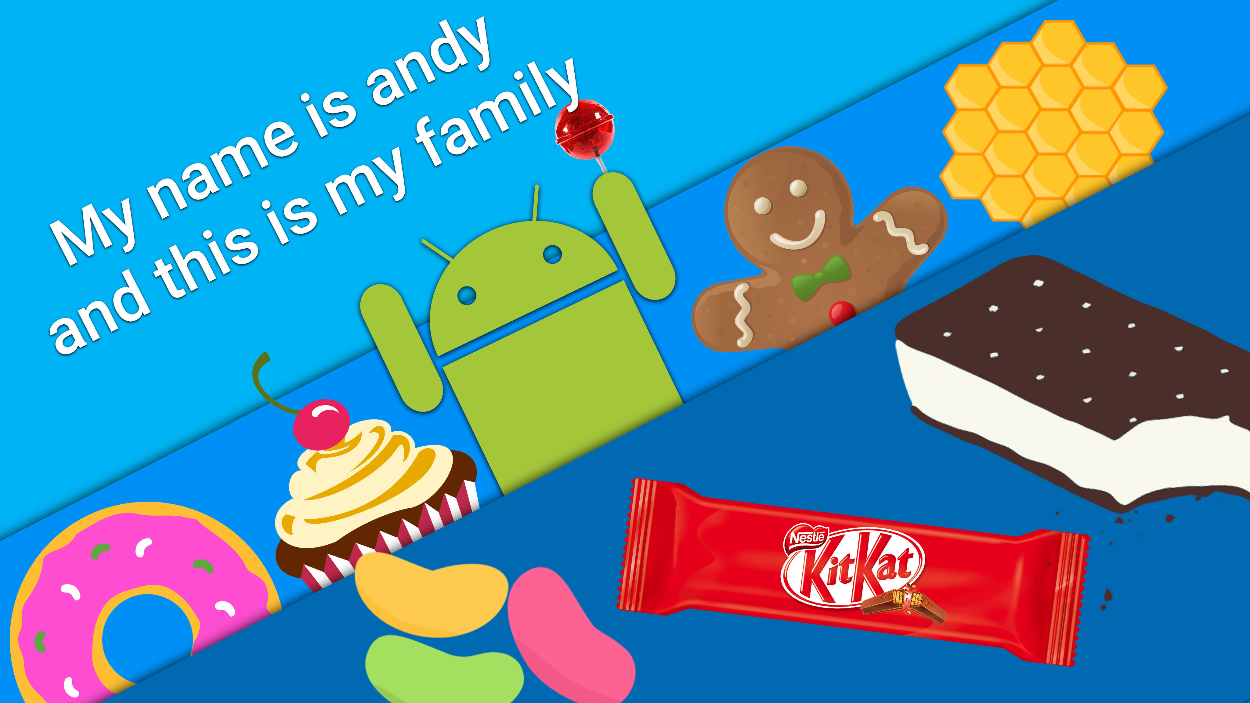 General 4096x2304 operating system Android (operating system) candy typography food sweets KitKat donut cupcakes lollipop gingerbread man