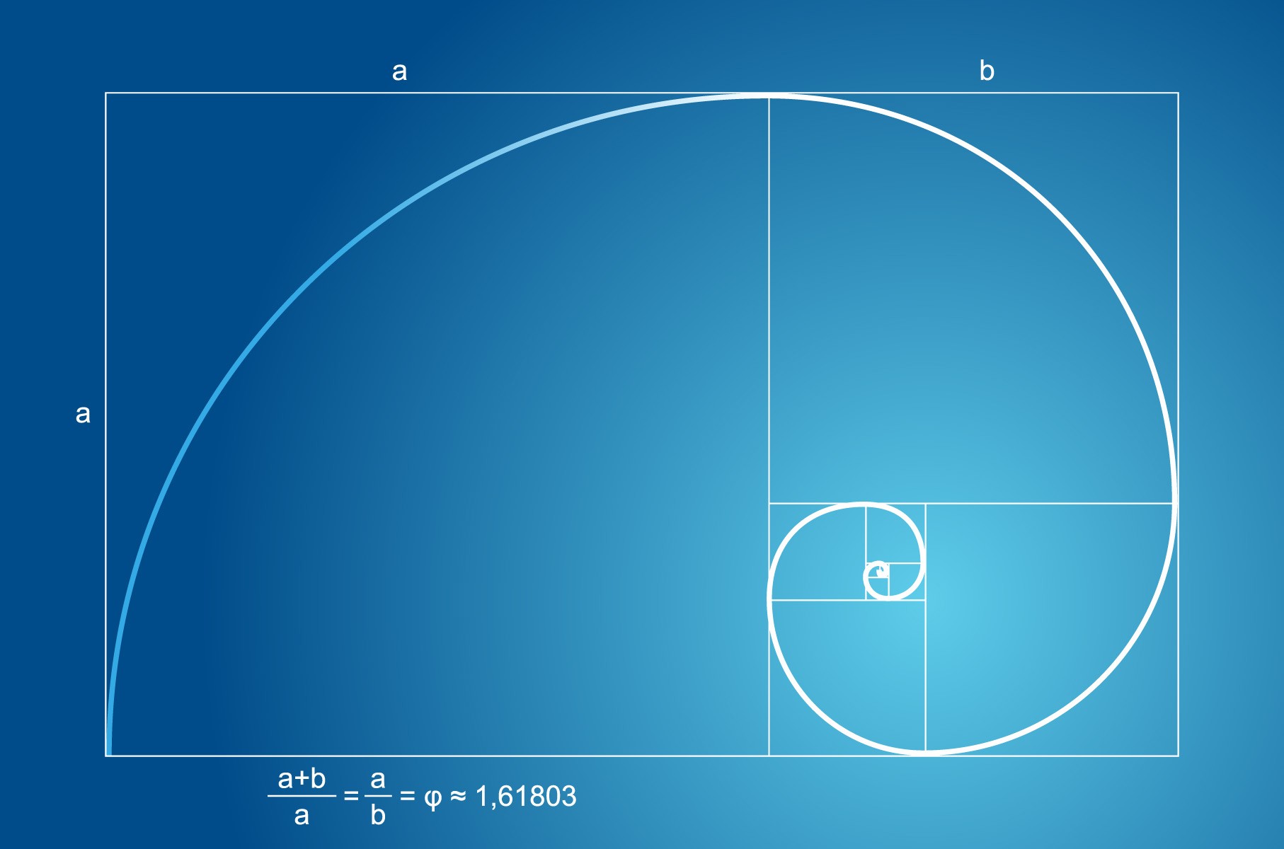 General 1814x1200 golden ratio Fibonacci sequence mathematics blue geometry