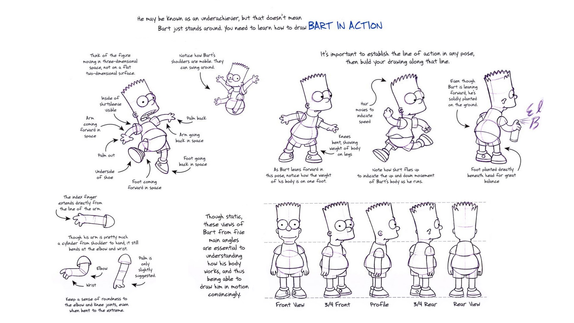 General 1920x1080 The Simpsons Bart Simpson drawing cartoon infographics TV series
