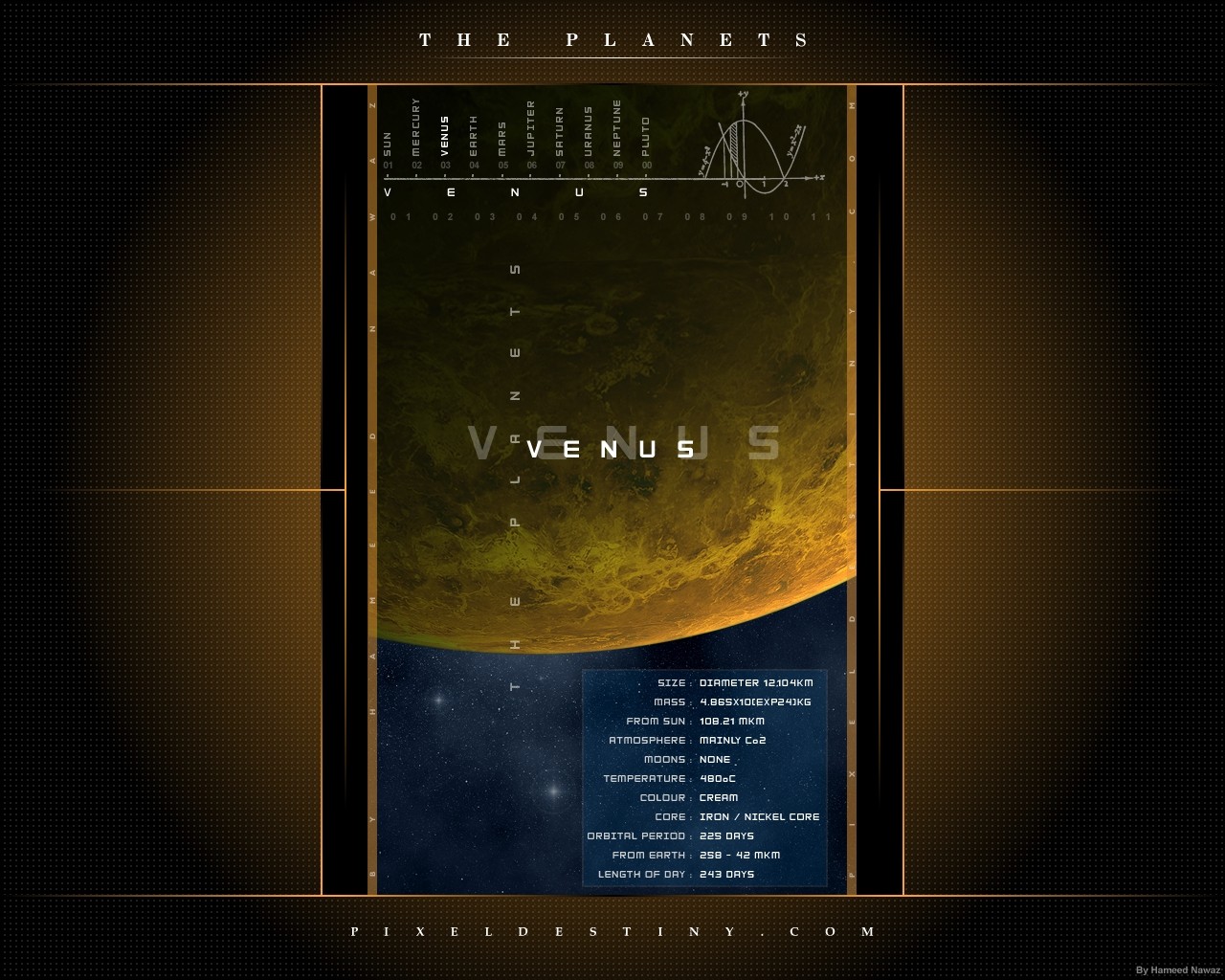 General 1280x1024 space infographics Venus