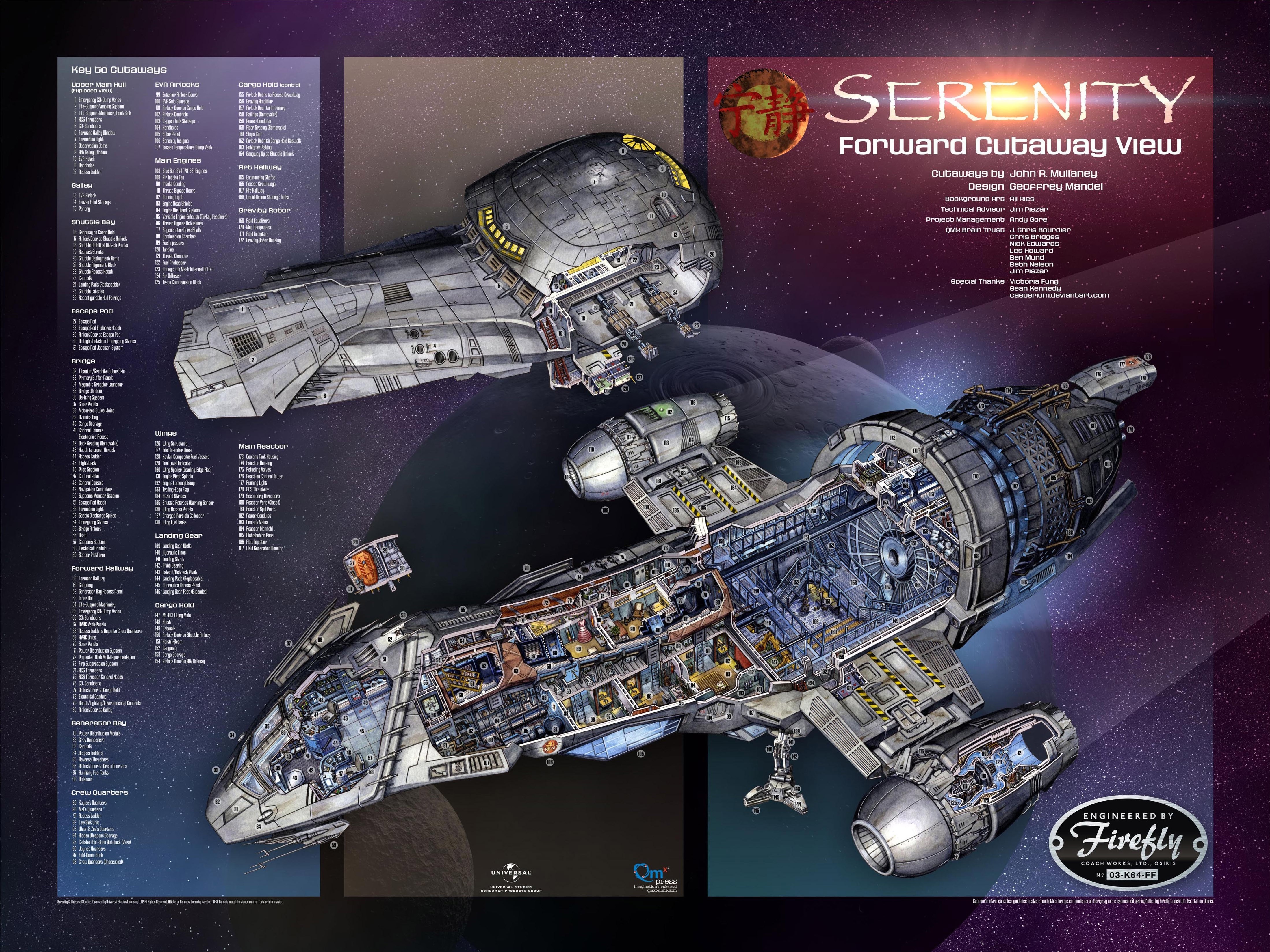 General 4396x3298 Serenity spaceship Firefly infographics science fiction vehicle TV series