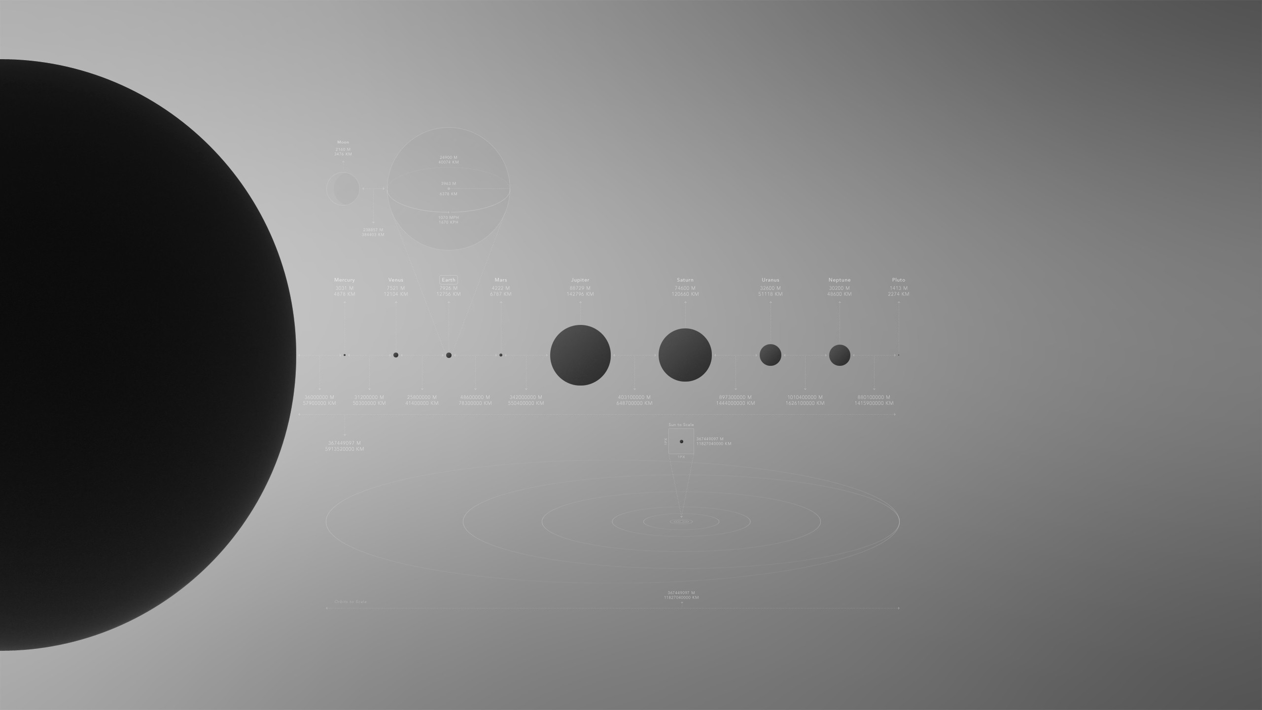 General 2560x1440 planet space Solar System infographics monochrome science space art information