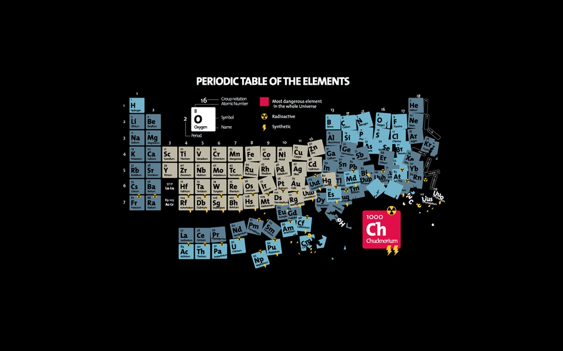 General 1920x1200 Chuck Norris periodic table humor simple background