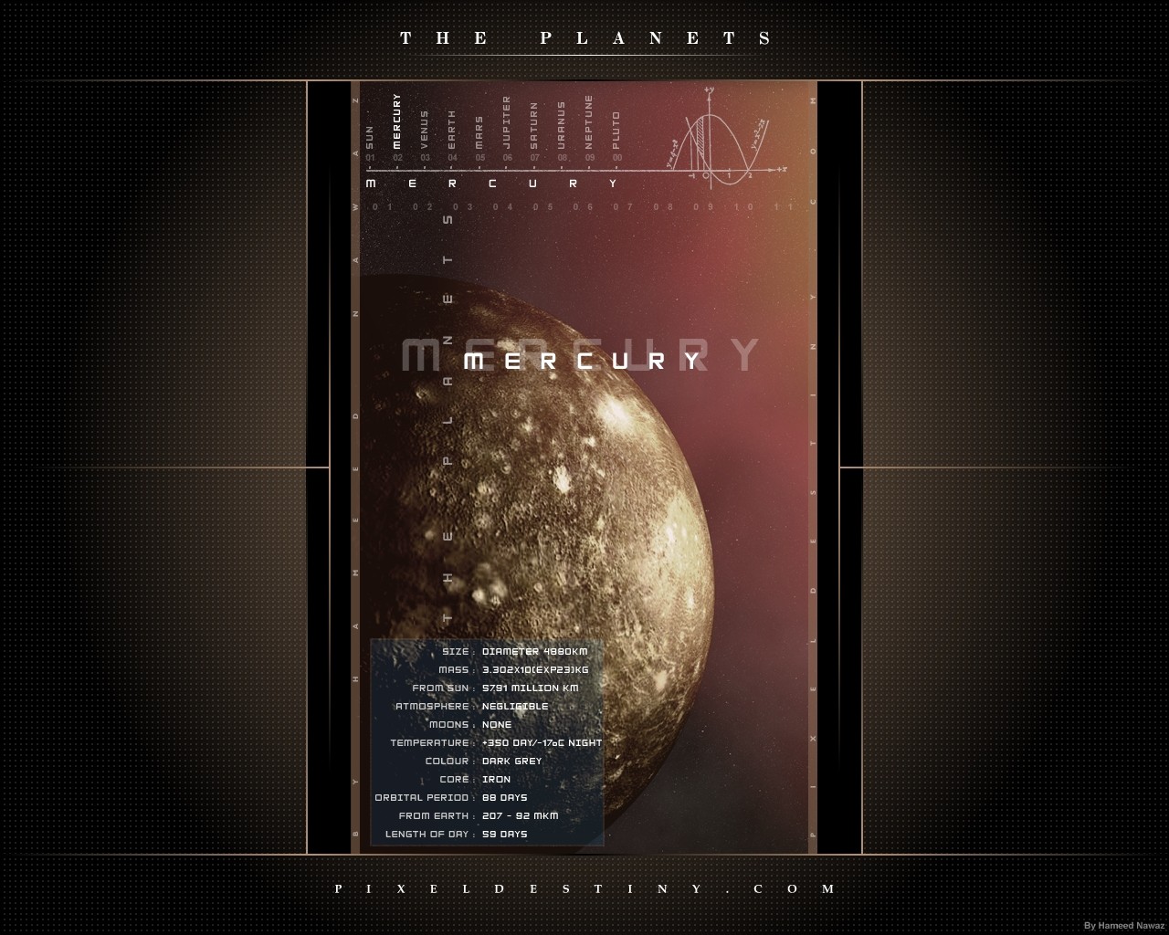General 1280x1024 space infographics Mercury