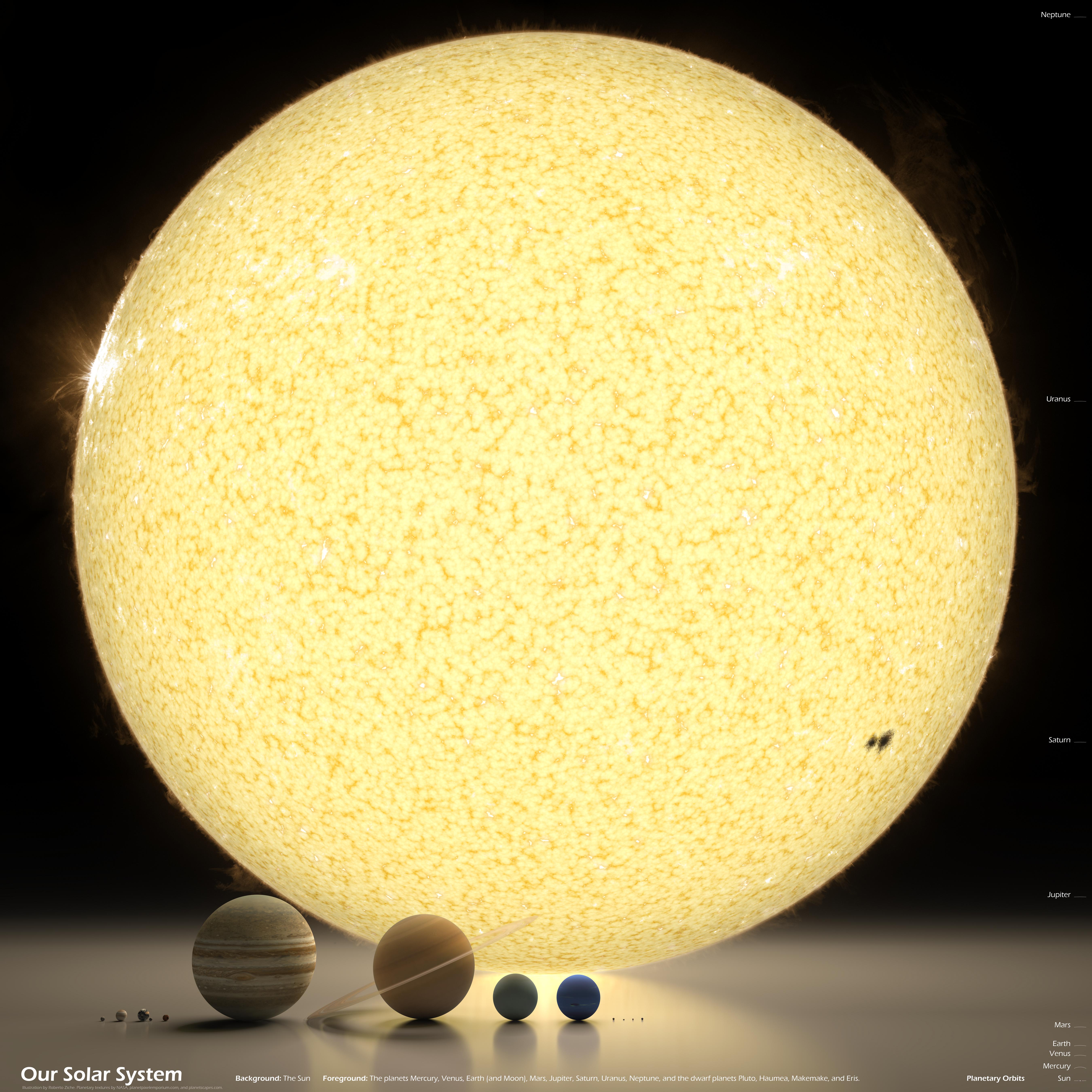 General 5400x5400 digital art Sun Solar System planet space Moon