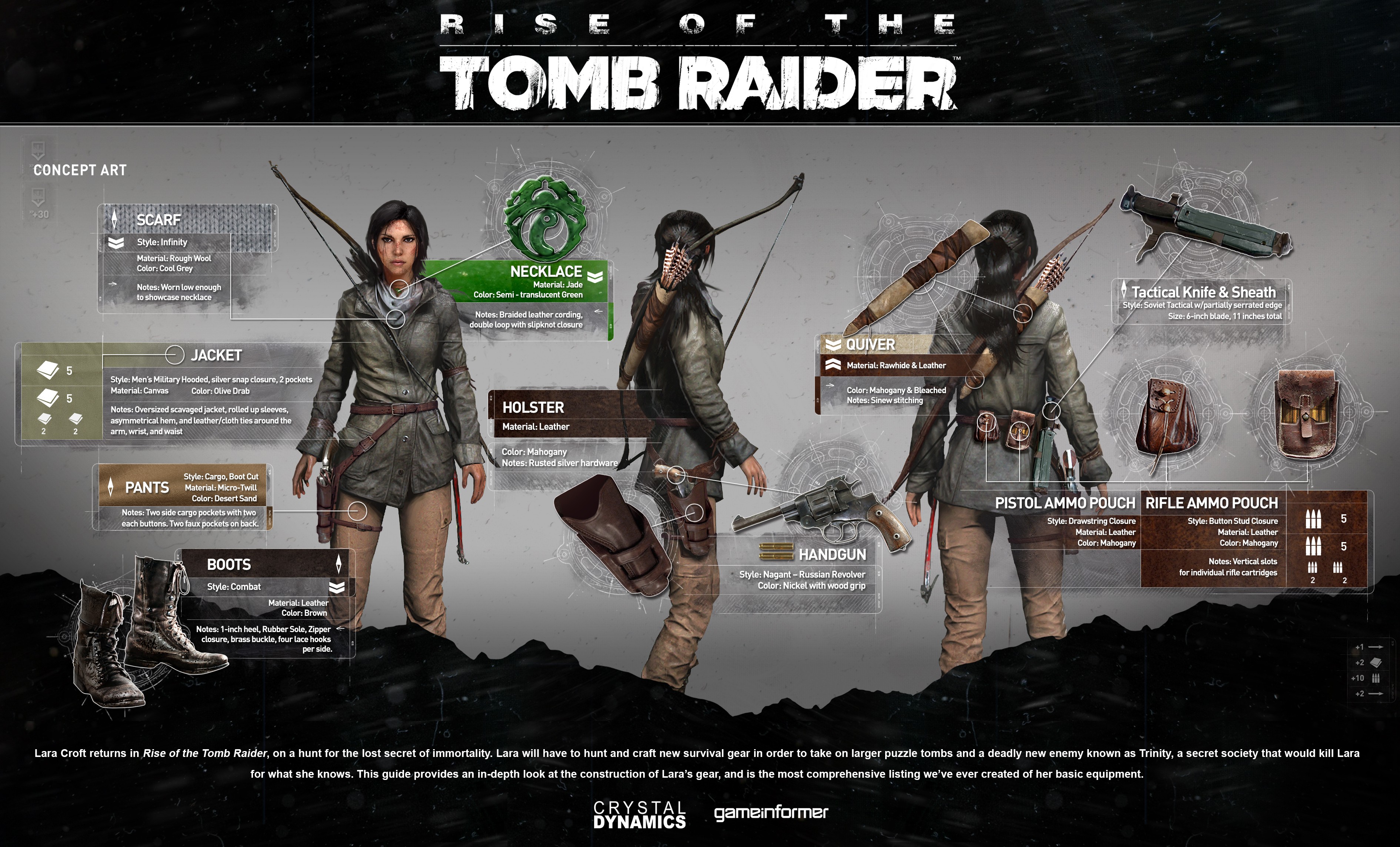 General 3780x2286 Tomb Raider video games digital art PC gaming Rise of the Tomb Raider infographics video game girls video game characters Crystal Dynamics Lara Croft (Tomb Raider)
