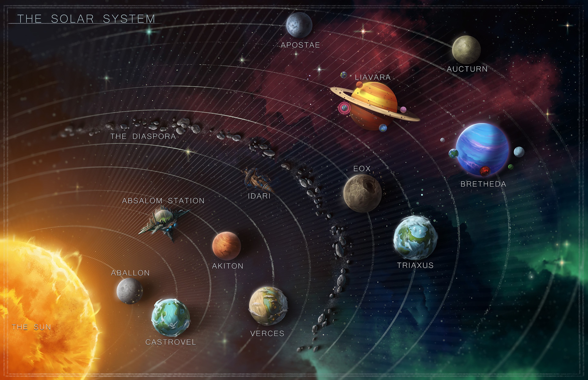 General 1920x1242 RPG science fiction Solar System