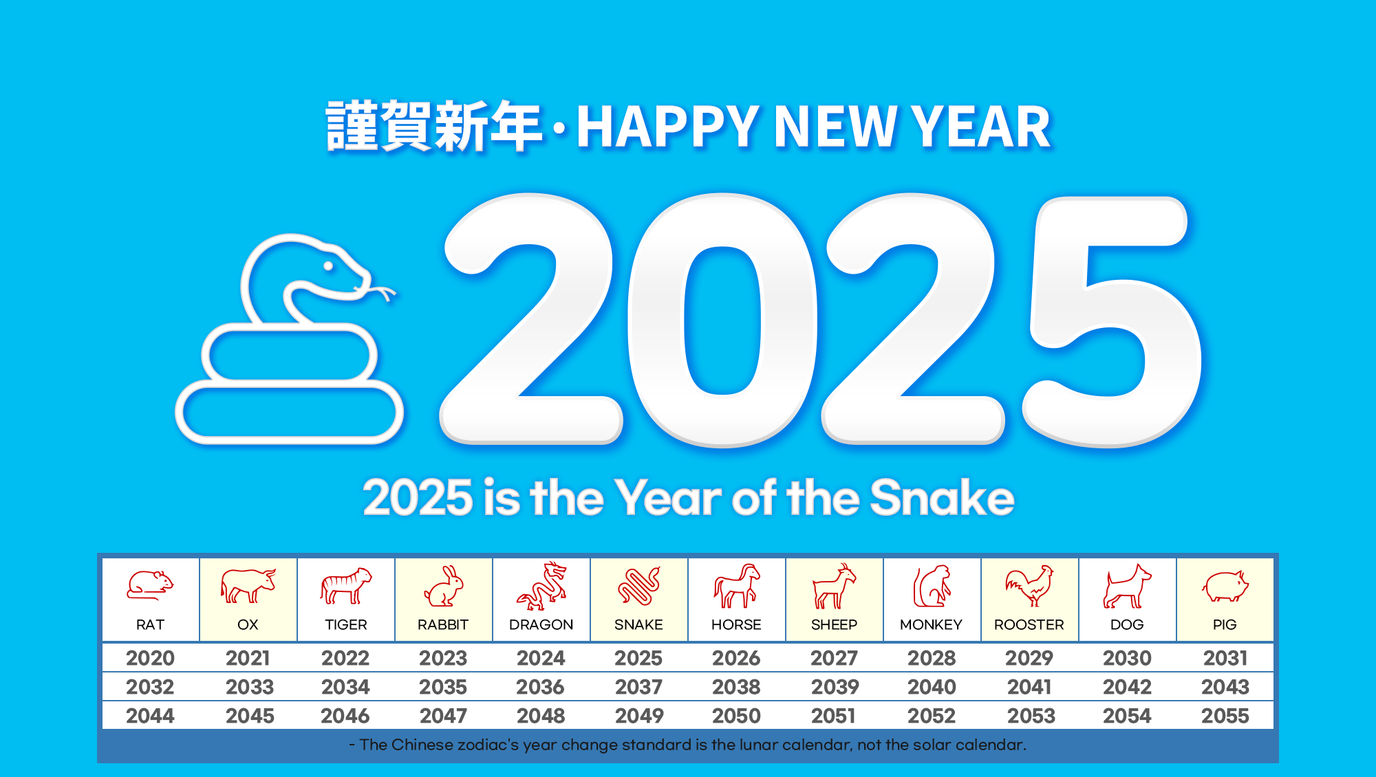 General 2000x1130 2025 (year) New Year blue background numbers typography calendar
