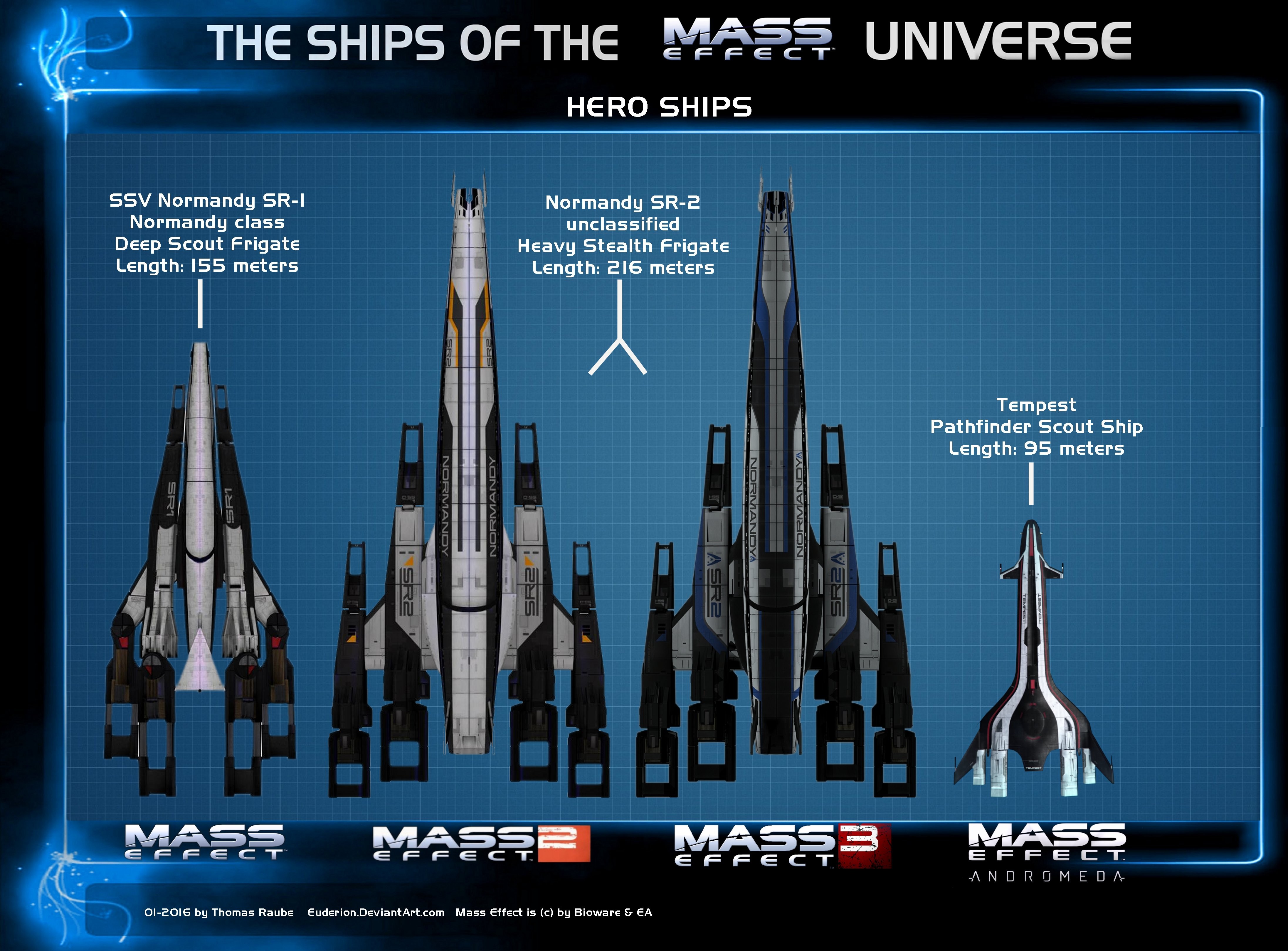 General 4386x3240 Mass Effect: Andromeda Mass Effect Mass Effect 2 Mass Effect 3 spaceship Normandy SR-2 normandy sr-1 Tempest video games PC gaming DeviantArt vehicle