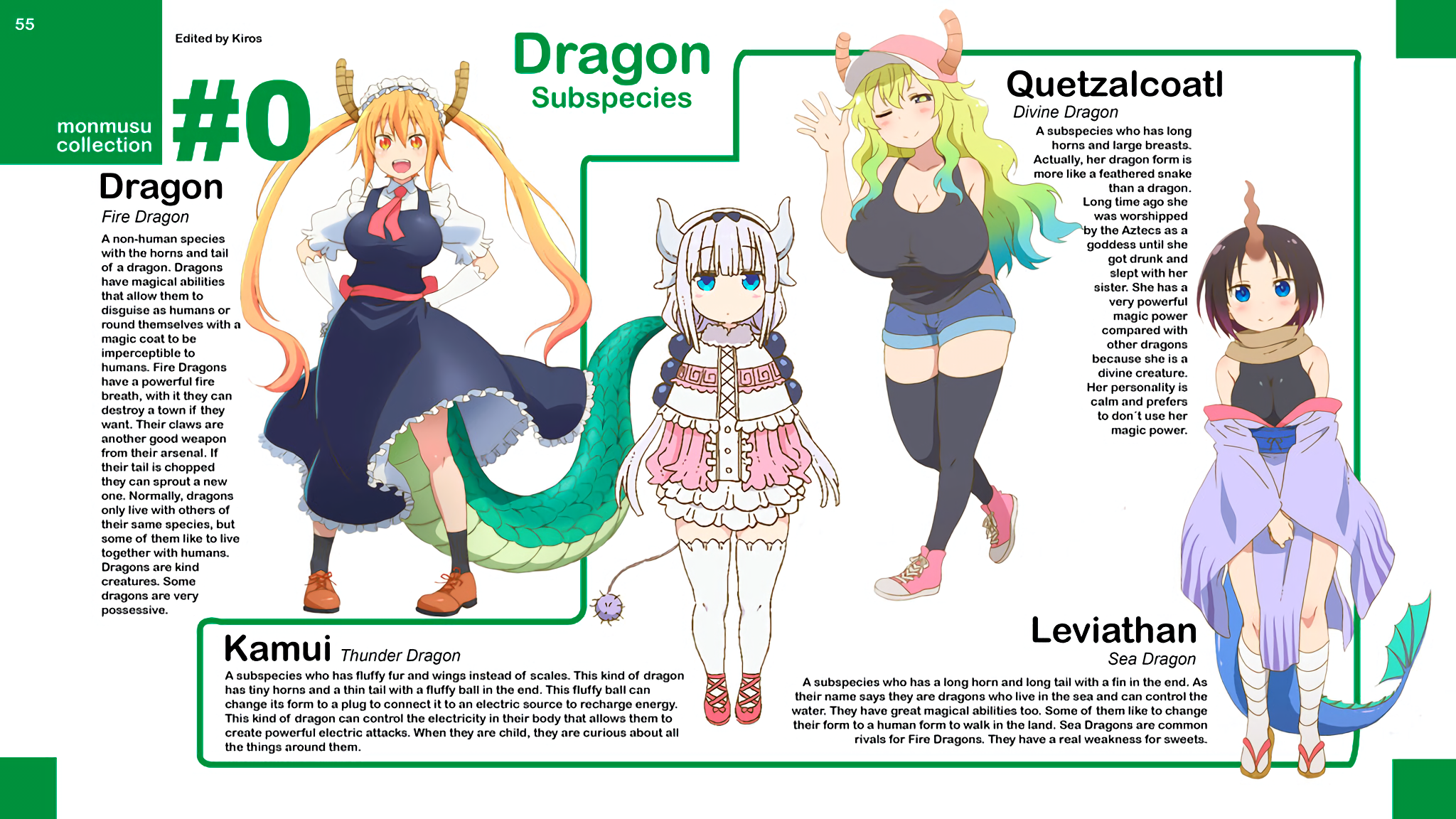 Dragon Form Tohru Dragon Maid | Poster