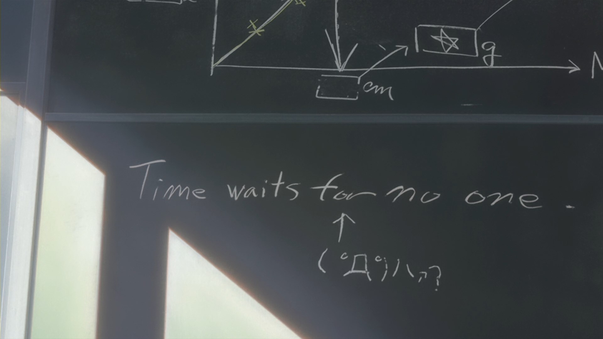 Anime 1920x1080 text black board motivational