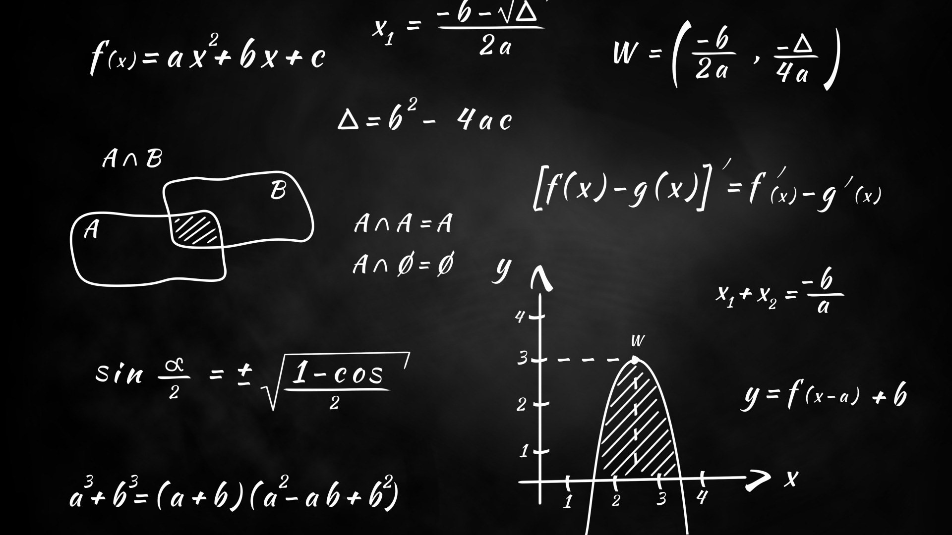 General 1920x1080 monochrome blackboard mathematics graph numbers science equation formula simple background
