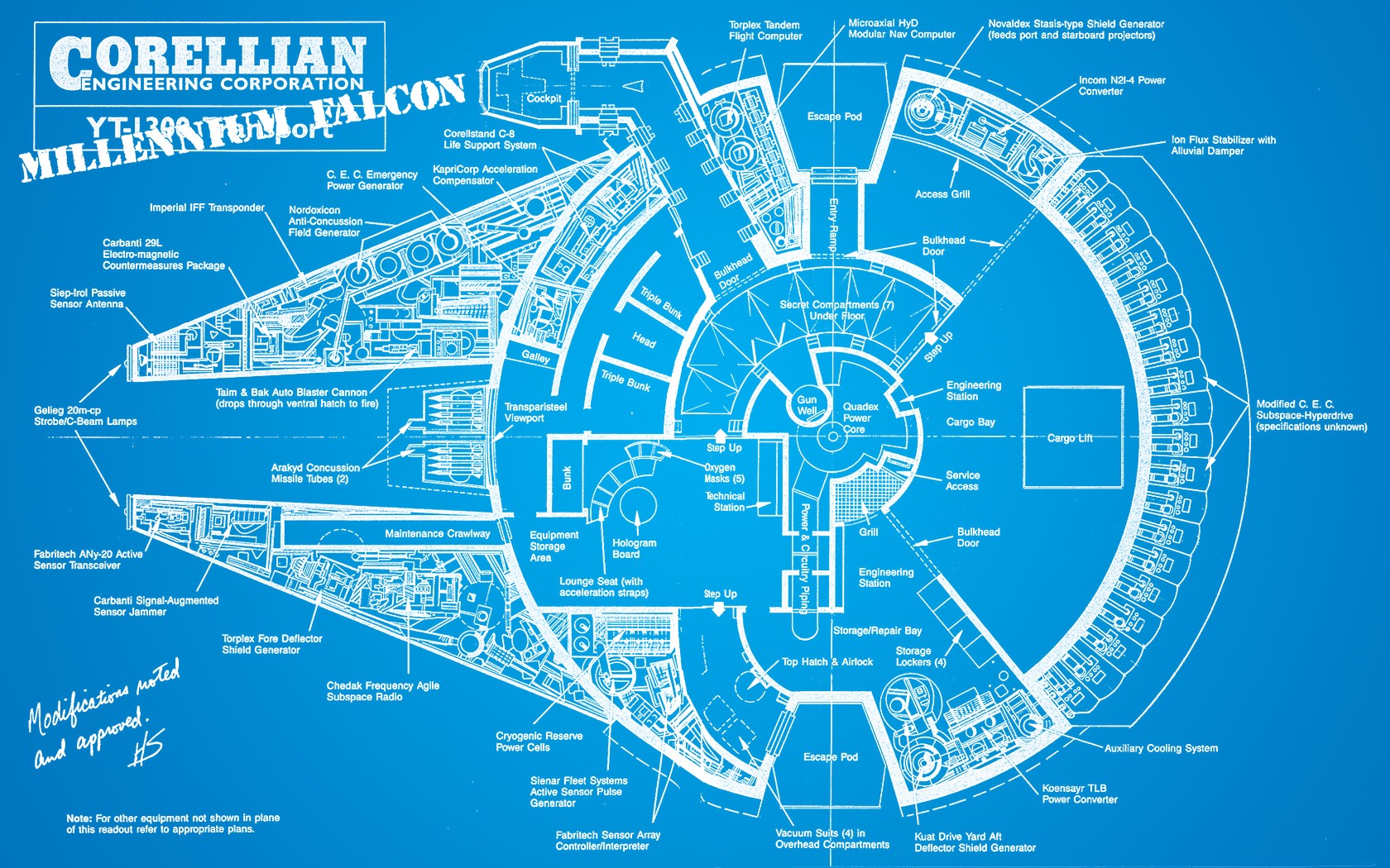 General 1680x1050 Star Wars Millennium Falcon spaceship vehicle blueprints infographics blue background simple background movies science fiction Star Wars Ships