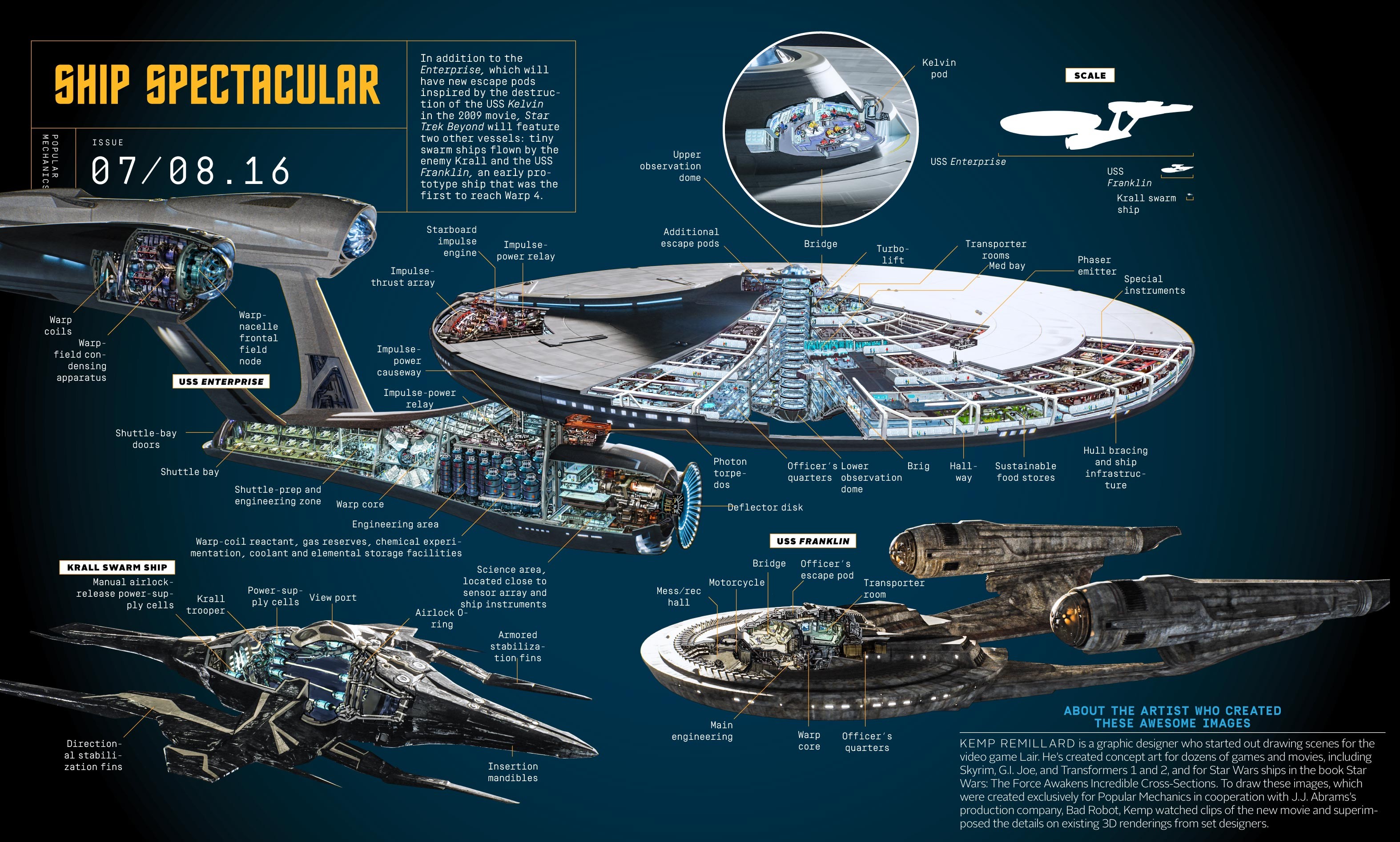 General 3148x1895 Star Trek Star Trek: Enterprise spaceship infographics science fiction Star Trek Ships vehicle TV series