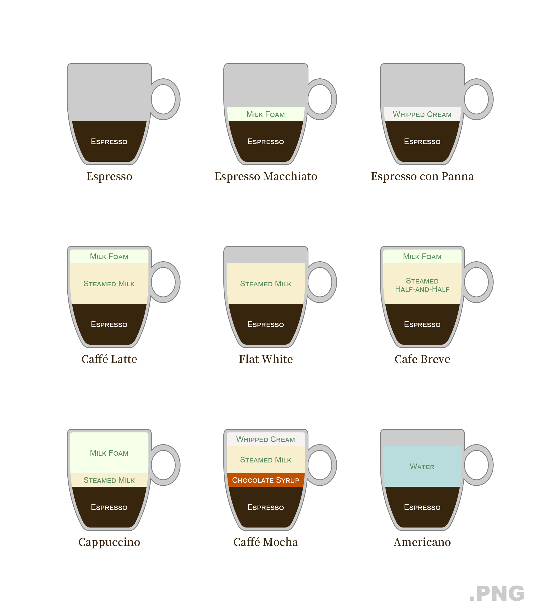 General 2100x2350 coffee simple background minimalism cup infographics