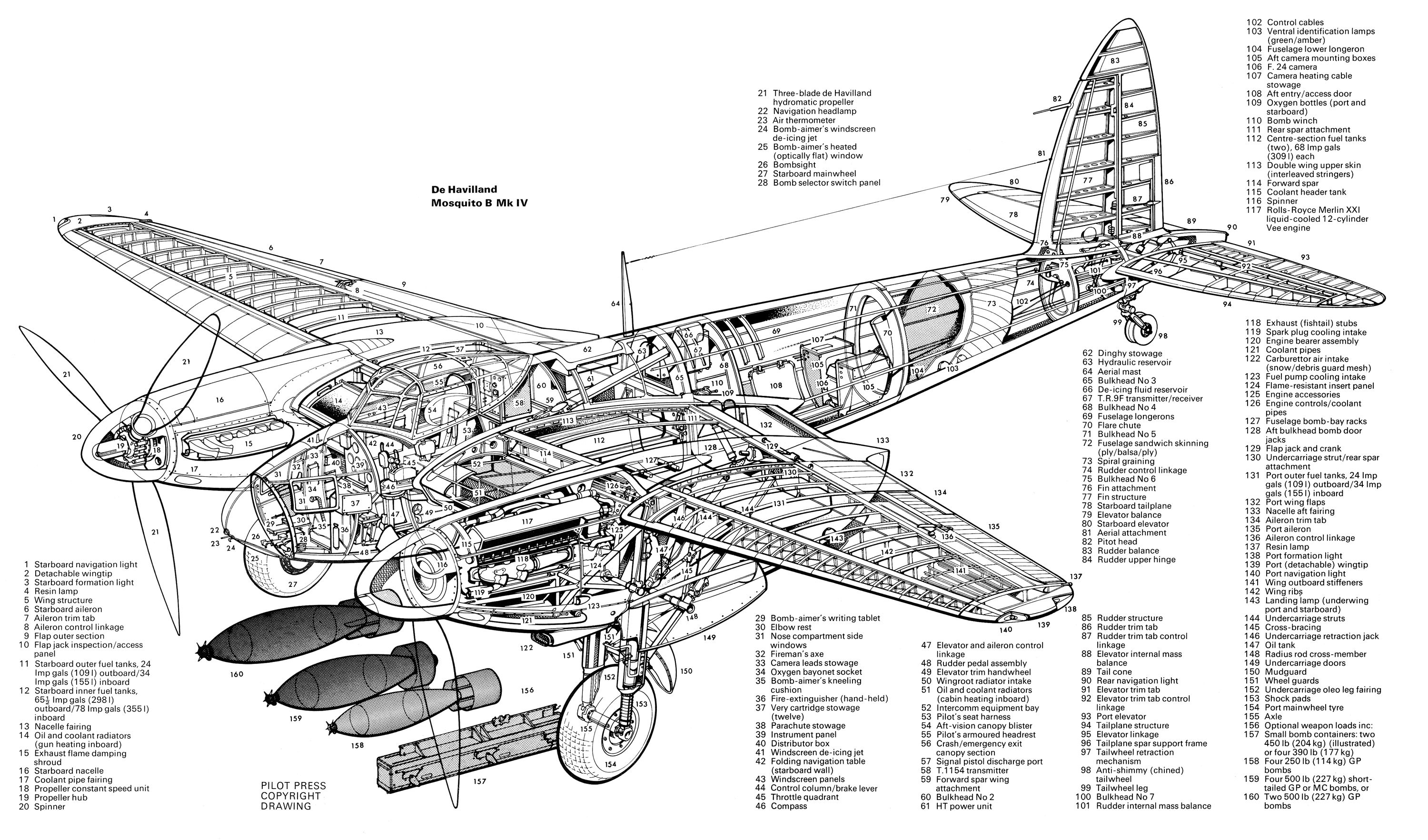 General 3000x1765 airplane blueprints De Havilland Mosquito military military aircraft World War II vehicle British aircraft plan cutaway infographics military vehicle bombs white background text